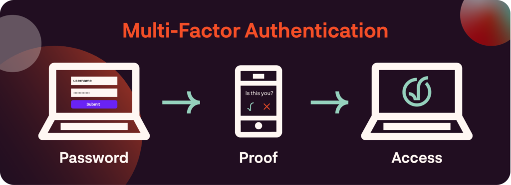 How Do I Set Up Multi-Factor Authentication? - Xplor Pay