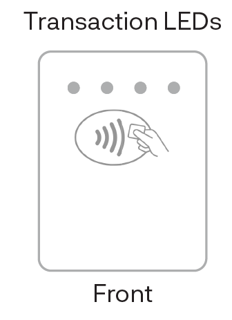 VP3300_tables-01-1